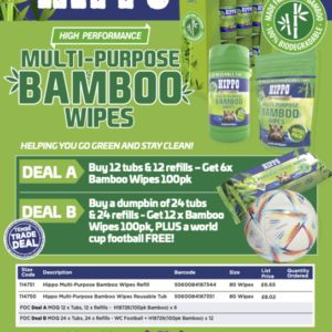 Multi Purpose Bamboo Wipes Deal